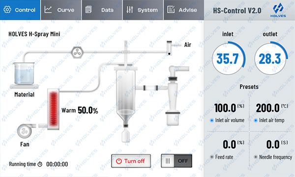 噴霧干燥機軟件 噴霧干燥機軟件