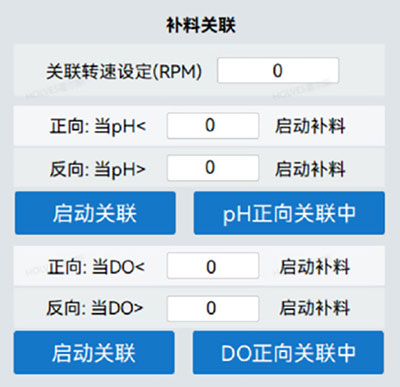 圖3 HF-Control 關(guān)聯(lián)界面
